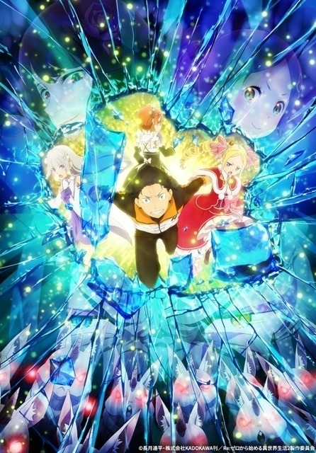Re:ゼロから始める異世界生活 2nd season(後半クール)