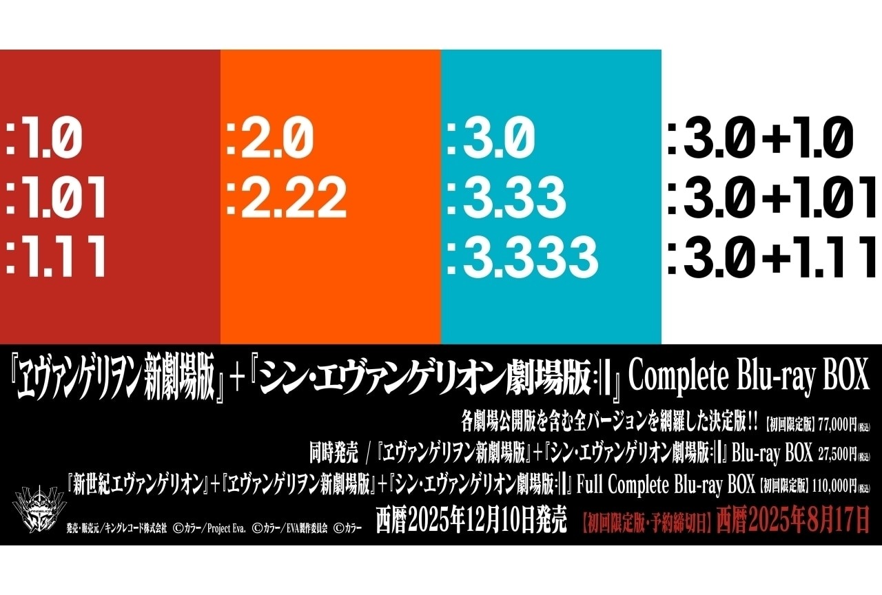 エヴァ30周年記念Blu-ray BOXに庵野秀明監督『巨神兵東京に現わる』初収録決定！貴重な特撮資料が遂にパッケージ化